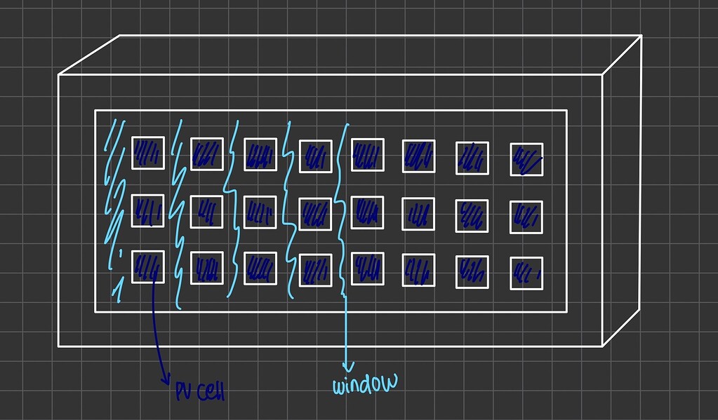 Modelling BIPV And Calculating Energy Consumption And Thermal Comfort