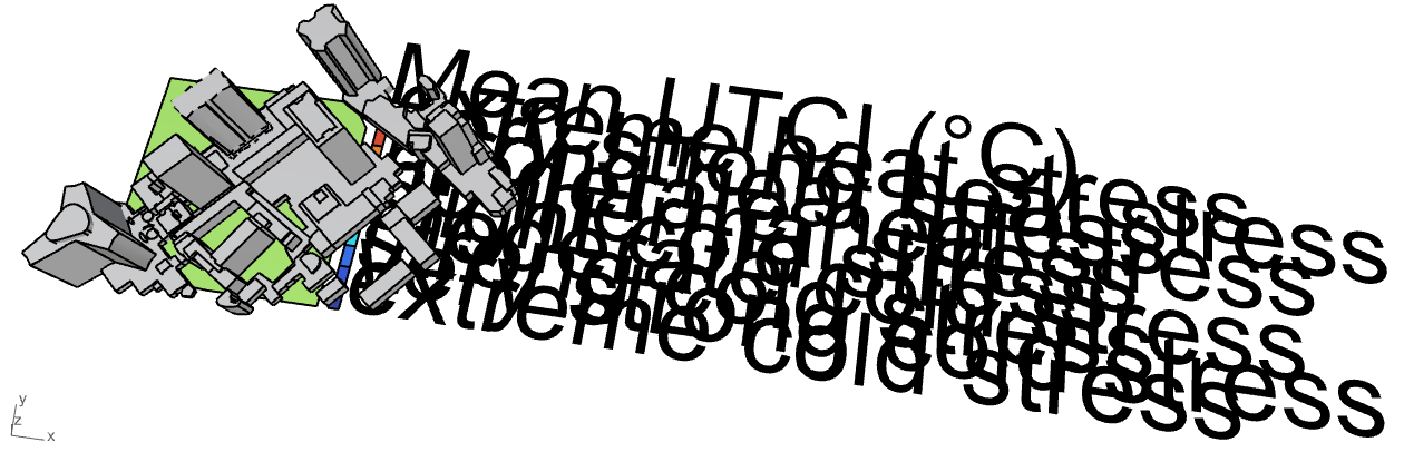 Baking makes huge text legend - grasshopper - Ladybug Tools | Forum