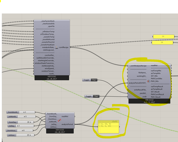 Comfort_map_components