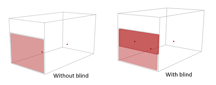 with%20and%20without%20blind