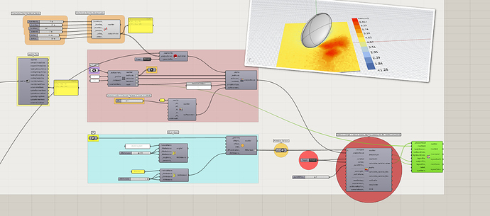 radiation%20analyse%20_one%20day%20in%20the%20year_Help_gridbased