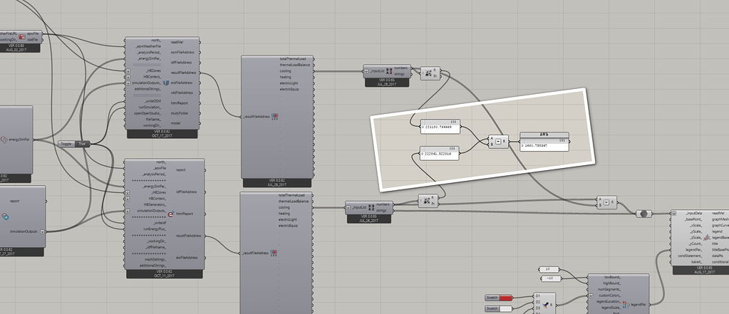 EP results - Openstudio vs EnergyPlus component - honeybee-legacy ...