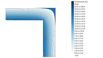 wall corner detail issue