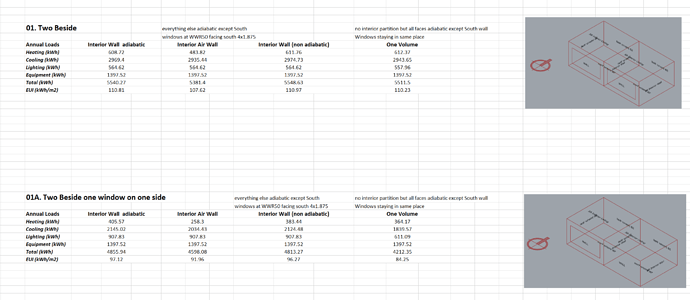 two%20beside%20comparison