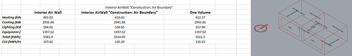 air%20wall%20vs%20construction%20air%20boundary