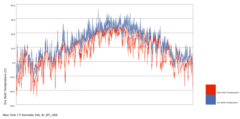 Ladybug 0.0.67 and Honeybee 0.0.64 Release - releases - Ladybug 