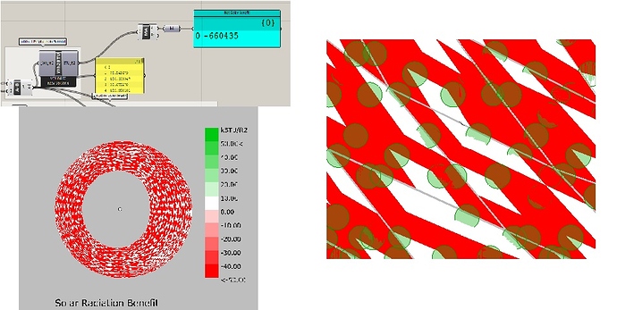 circle%20and%20negative%20values