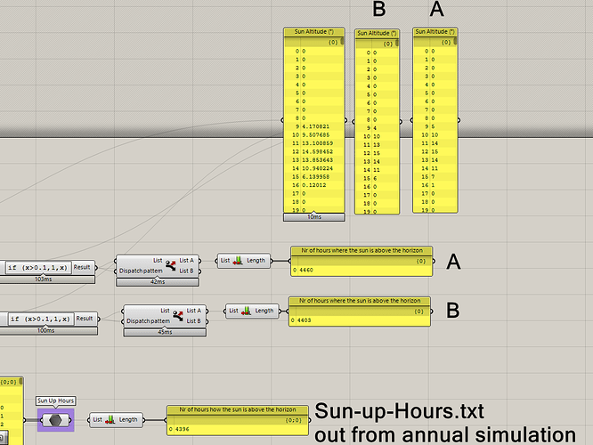 Comparison_Sun-up-Hours2