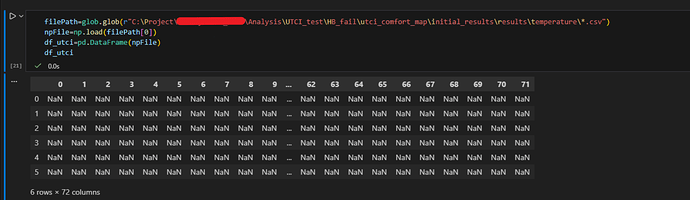 FailedResults_underAMonth_NaNResults