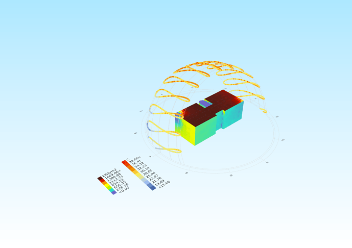 Radiation Analysis 200 DPI