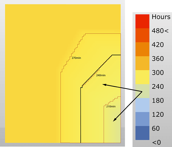 Sunlight Hours_Issue_color_Gradient