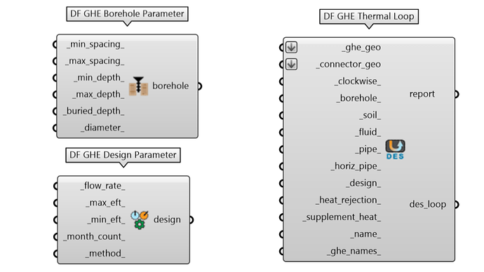Ground Heat Exchanger Components