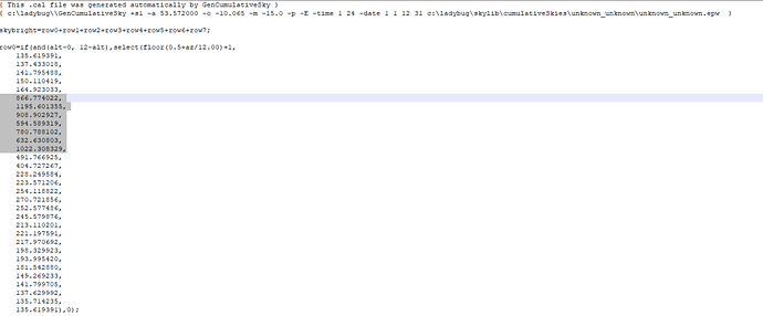 PVGIS cumulative sky cal file