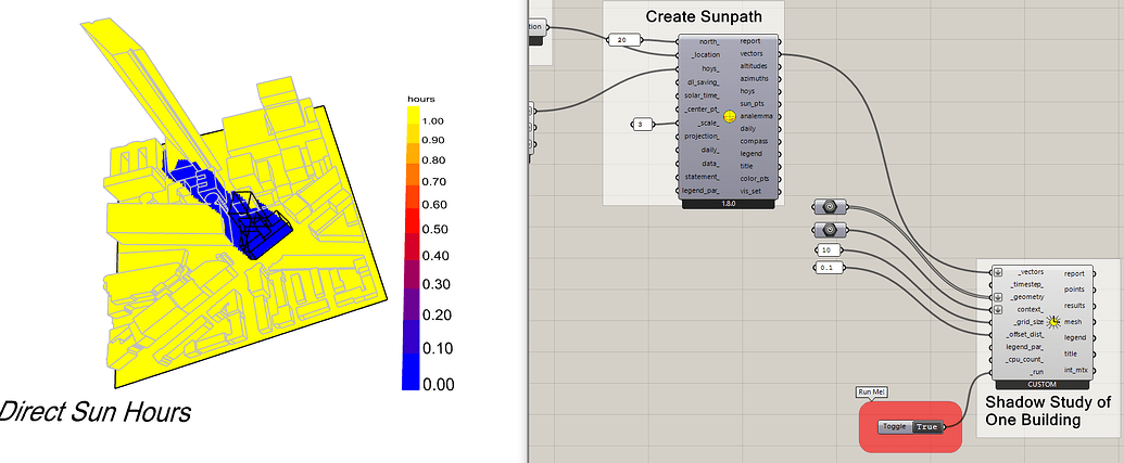 Shadow Analysis Approach - ladybug - Ladybug Tools | Forum