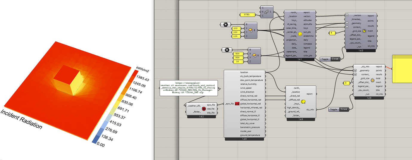 Solution exceptionAttempted to divide by zero error ladybug