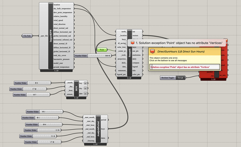 Object has no attribute save