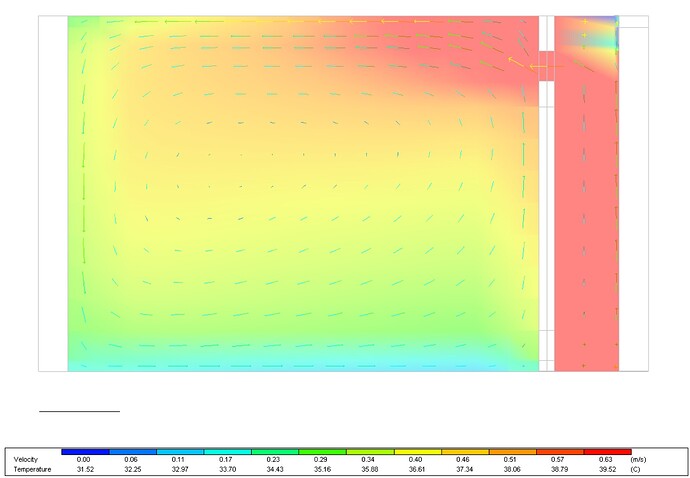 Model from Base  + Hole (after Simulation)