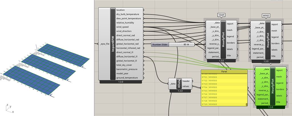 EPWMAP_Data for Milan_ERROR - ladybug-tools - Ladybug Tools | Forum