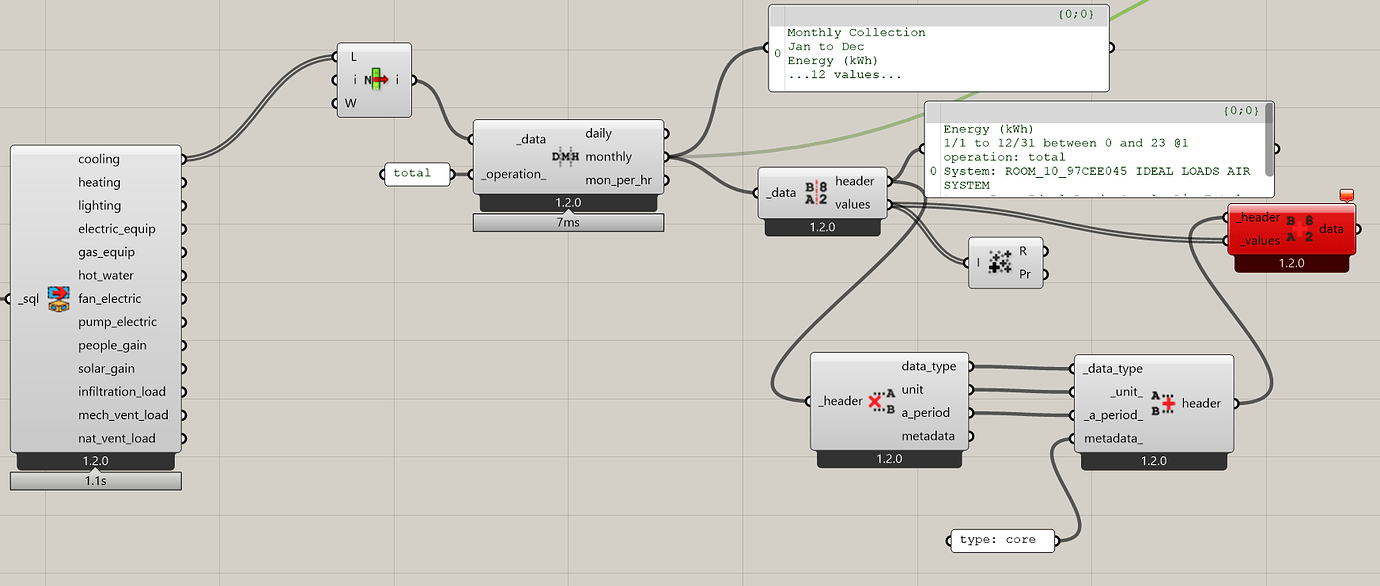 Minor bug in LB Deconstruct Data - honeybee - Ladybug Tools | Forum