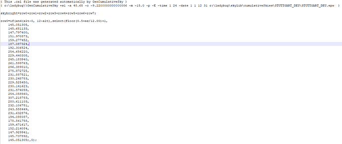 IWEC cumulative sky cal file
