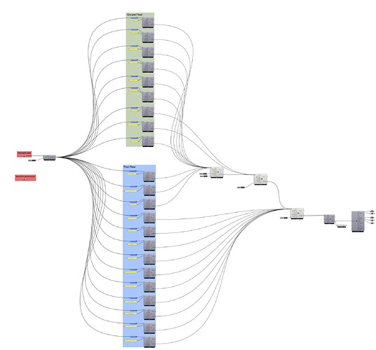 Energy analysis script
