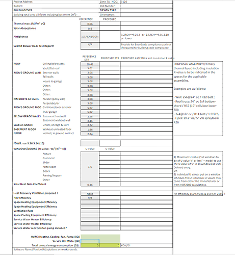 performance path