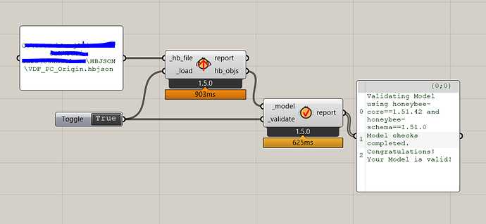 validate model