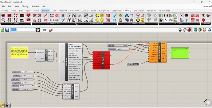 Solar simulation problem