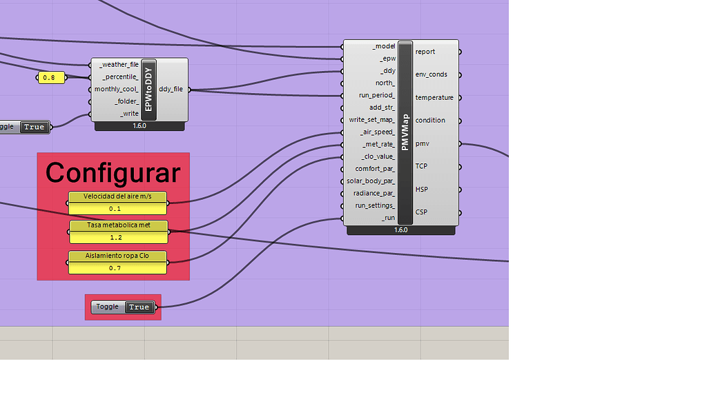 Modify pmv without simulation honeybee ladybug tools forum