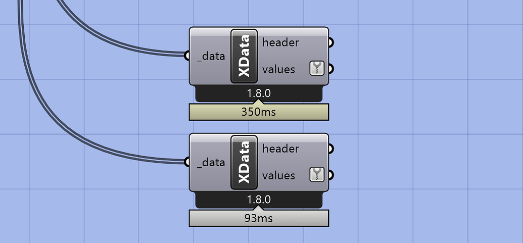 LB Deconstruct Data: output wrapping - ladybug - Ladybug Tools | Forum