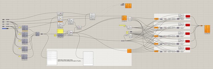 sun hours on multiple surfaces- problem1