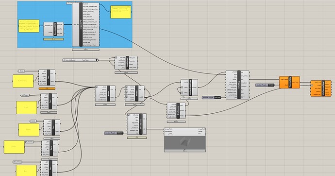 streetscape analysis