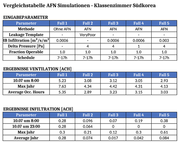 Bildschirmfoto 2026-02-13 um 16.48.51