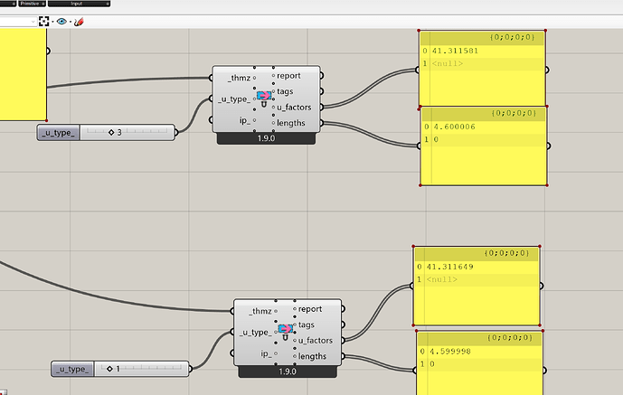 glass plane and x plane