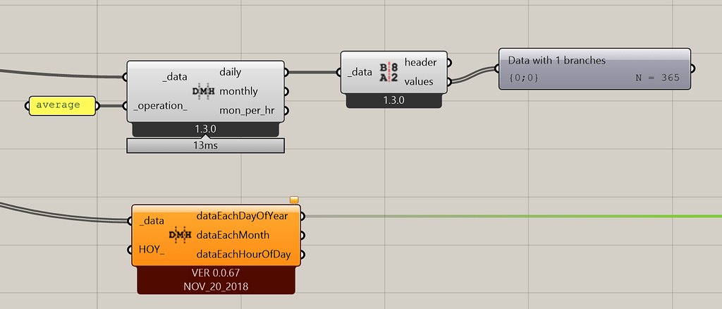 Branch data features in Ladybug 1.3 - ladybug-tools - Ladybug Tools | Forum