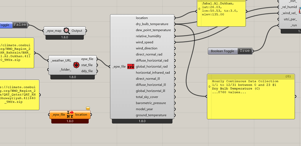 Incomplete Data in Panel - grasshopper - Ladybug Tools | Forum