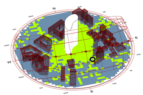 View_PotentialGlare