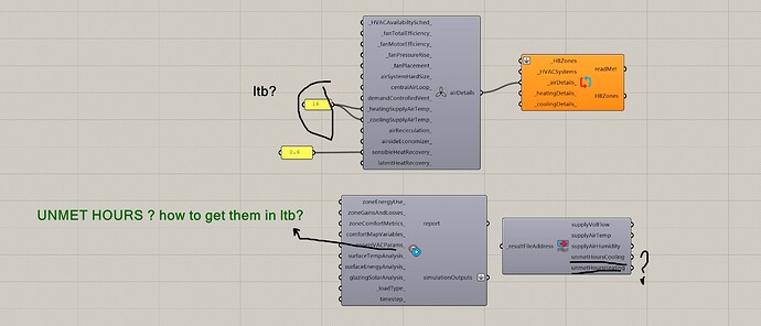 Air details component