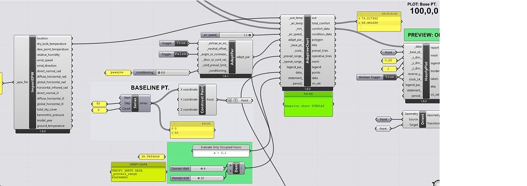 LB Adaptive Chart Overlap - ladybug - Ladybug Tools | Forum
