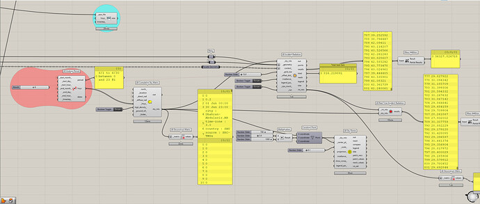 Ask Forum - Heat Gain