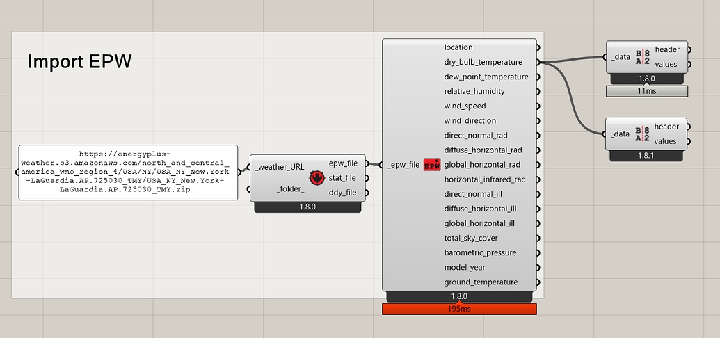 LB Deconstruct Data: output wrapping - ladybug - Ladybug Tools | Forum