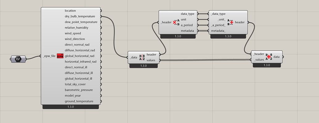 Minor bug in LB Deconstruct Data - honeybee - Ladybug Tools | Forum