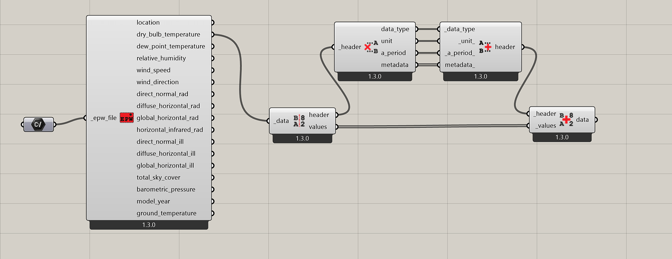 Minor bug in LB Deconstruct Data - honeybee - Ladybug Tools | Forum