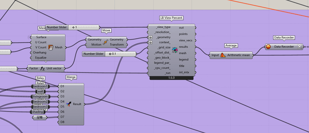 How to set transparency of context in LB view percent and LB Human to ...