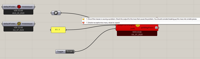 Split2Floor problem