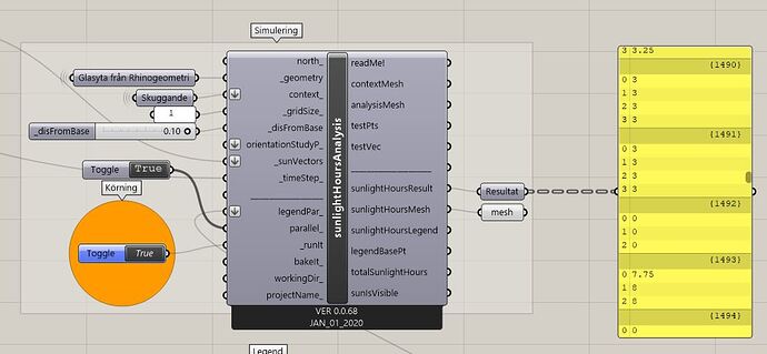 rundirectsunstudy old component