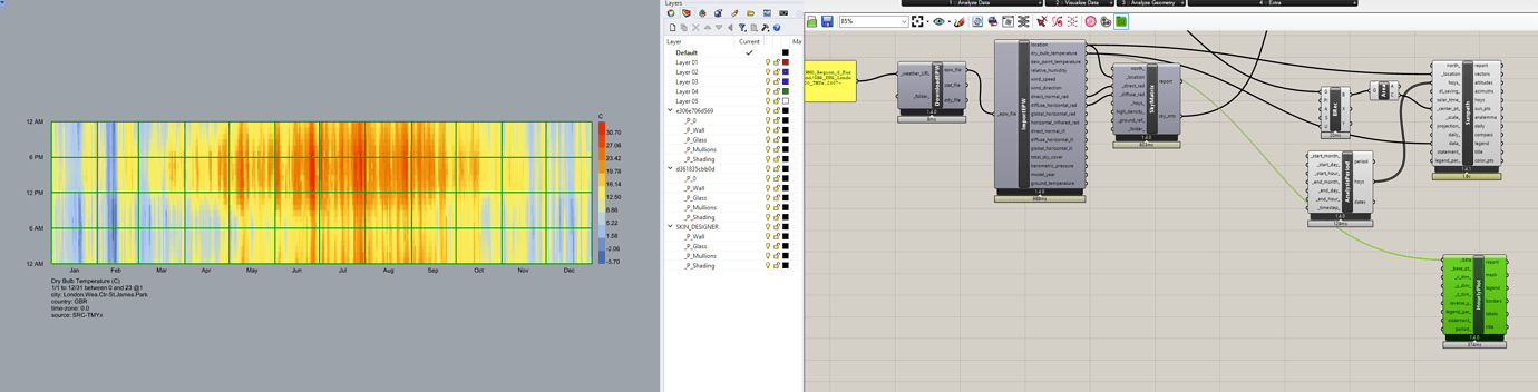 Interpreting legend of sun path diagram - ladybug - Ladybug Tools | Forum