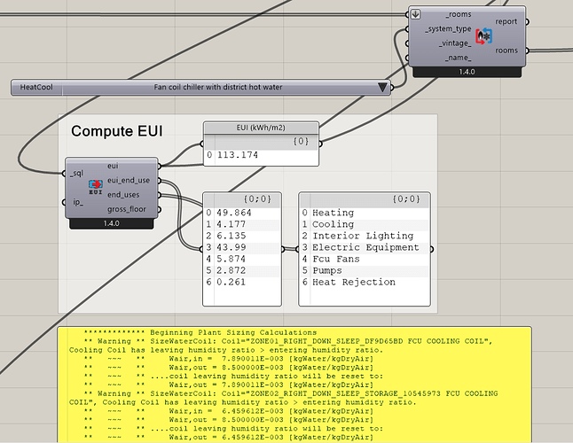 cooling-coil-humidity-error