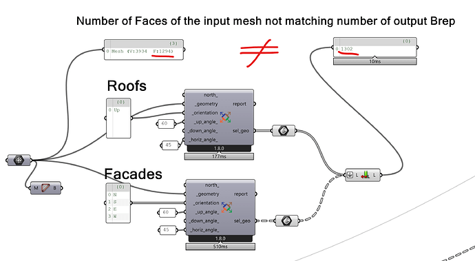 Quad_face_problem_facade2