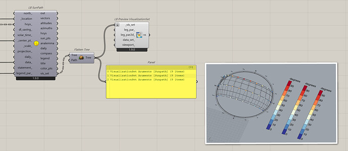 SUN_PATH_vis_multi